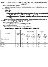 Ma trận đề kiểm tra học kì I môn Vật lí lớp 8 - Năm học 2016-2017